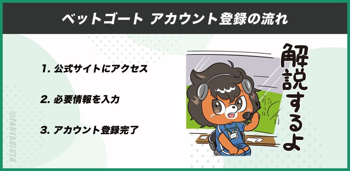 ベットゴートの登録手順の流れ